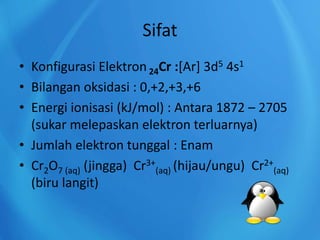Sifat
• Konfigurasi Elektron 24Cr :[Ar] 3d5 4s1
• Bilangan oksidasi : 0,+2,+3,+6
• Energi ionisasi (kJ/mol) : Antara 1872 – 2705
(sukar melepaskan elektron terluarnya)
• Jumlah elektron tunggal : Enam
• Cr2O7 (aq) (jingga) Cr3+
(aq) (hijau/ungu) Cr2+
(aq)
(biru langit)
 