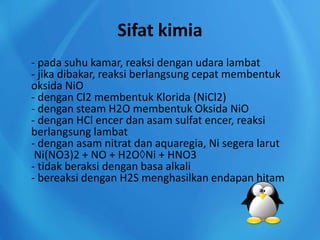 Sifat kimia
- pada suhu kamar, reaksi dengan udara lambat
- jika dibakar, reaksi berlangsung cepat membentuk
oksida NiO
- dengan Cl2 membentuk Klorida (NiCl2)
- dengan steam H2O membentuk Oksida NiO
- dengan HCl encer dan asam sulfat encer, reaksi
berlangsung lambat
- dengan asam nitrat dan aquaregia, Ni segera larut
Ni(NO3)2 + NO + H2ONi + HNO3
- tidak beraksi dengan basa alkali
- bereaksi dengan H2S menghasilkan endapan hitam
 