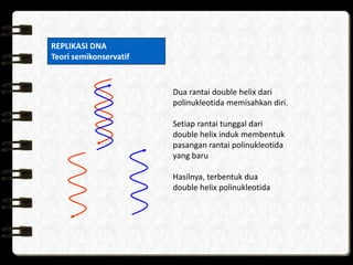 KROMOSOM, GEN, DAN DNA | PPTX