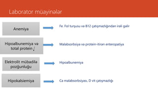 Laborator müayinələr
Fe. Fol turşusu və B12 çatışmazlığından irəli gəlir
Malabsorbsiya və protein-itirən enteropatiya
Hipoalbunemiya
Ca malabsorbsiyası, D vit çatışmazlığı
Anemiya
Hipoalbunemiya və
total protein
Elektrolit mübadilə
pozğunluğu
Hipokalsiemiya
 