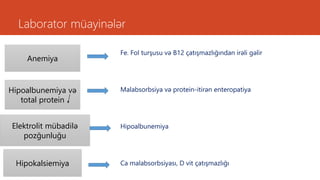 Laborator müayinələr
Fe. Fol turşusu və B12 çatışmazlığından irəli gəlir
Malabsorbsiya və protein-itirən enteropatiya
Hipoalbunemiya
Ca malabsorbsiyası, D vit çatışmazlığı
Anemiya
Hipoalbunemiya və
total protein
Elektrolit mübadilə
pozğunluğu
Hipokalsiemiya
 