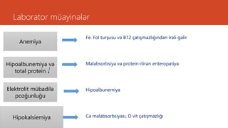 Laborator müayinələr
Fe. Fol turşusu və B12 çatışmazlığından irəli gəlir
Malabsorbsiya və protein-itirən enteropatiya
Hipoalbunemiya
Ca malabsorbsiyası, D vit çatışmazlığı
Anemiya
Hipoalbunemiya və
total protein
Elektrolit mübadilə
pozğunluğu
Hipokalsiemiya
 
