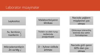 Laborator müayinələr
Leykositoz
Fe, ferritinin
tranferrin
Mikroelementlərin
Zn və Mg
Nəcisdə gizli qanın
60%-dən çox
olması
Malabsorbsiyanın
klinikası
Nəcisdə yağların
miqdarının çox
olması
Triolein və olein turşu
testlərində
pozğunluqlar
Qlükozaya tolerantlıq
testində düz xəttin
formalaşması
D – Xylose sidikdə
artması
 