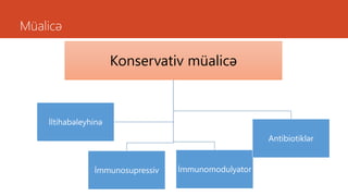 Müalicə
Konservativ müalicə
İmmunosupressiv İmmunomodulyator
Antibiotiklər
İltihabəleyhinə
 