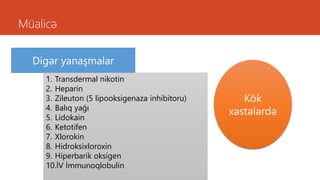 Müalicə
Digər yanaşmalar
1. Transdermal nikotin
2. Heparin
3. Zileuton (5 lipooksigenaza inhibitoru)
4. Balıq yağı
5. Lidokain
6. Ketotifen
7. Xlorokin
8. Hidroksixloroxin
9. Hiperbarik oksigen
10.İV İmmunoqlobulin
Kök
xəstələrdə
 