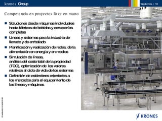 Competencia en proyectos llave en mano Soluciones desde máquinas individuales hasta fábricas de bebidas y cervecerías completas Líneas y sistemas para la industria de llenado y de embalado Planificación y realización de redes, de la alimentación en energía y en medios Simulación de líneas, análisis del costo total de la propiedad (TCO), optimización de  los valores relativos al ciclo de vida de los sistemas Definición de estándares orientados a  los mercados para el equipamiento de  las líneas y máquinas 