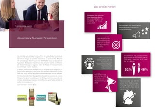 Wir lieben, was wir tun, und meistern täglich aufs Neue gemeinsam unser an-
spruchsvolles Business. Aber was genau tun wir eigentlich? Als spezialisierter
Dienstleister bringen wir namhafte Unternehmen aus der deutschen Wirtschaft
mit selbstständigen Beratern zusammen. KRONGAARD ist also der Spezialist für
Spezialisten. Wir begleiten Unternehmen dabei, schneller, flexibler und effizienter
auf Herausforderungen zu reagieren, indem wir Projekte mit hochqualifizierten
selbstständigen Experten besetzen.
In diesem anspruchsvollen Segment sind wir seit 2008 höchst erfolgreich und
bauen unsere Marktposition stetig weiter aus. Namhafte Unternehmen aus dem
DAX, dem MDAX und dem gehobenen Mittelstand vertrauen uns voll und ganz.
Als Consultant oder Partner Manager/Recruiter trägst Du wesentlich zu unserem
Erfolg bei. Du agierst verantwortungsvoll als Bindeglied zwischen unseren Kunden
und den selbstständigen Experten. Du bist Teil eines agilen Teams und hast die
besten Karriereperspektiven.
Spannend? Dann komm an Bord!
Performancekünstler:
durchschnittlich über 150
Kundentermine pro
Consultant/Geschäftsjahr –
Netzwerkarbeit auf
Entscheiderebene.
Erfolgsgarant: seit Gründung
2008 zweistelliges Wachs-
tum pro Geschäftsjahr – auf
über 53 Mio. EUR Umsatz
im Jahr 2018.
Meinungssieger: tolle Bewertungen bei
kununu. Mit einem Score von 4,4
sind wir Spitzenreiter.
Projektbesetzer: Über
2.400 Projekte wurden
mit selbstständigen Ex-
perten von uns besetzt.
Und täglich kommen
neue hinzu.
Wachstumsmotor: über 100 Mit-
arbeiter in vier Niederlassungen
(Hamburg, Düsseldorf, Frankfurt
am Main und München). Und wir
wachsen weiter.
Vertriebssterne: Das Durchschnittsalter
der Mitarbeiter bei KRONGAARD liegt bei
29,4 Jahren – davon sind 48 % Frauen
und 52% Männer.
Pokaljäger:
Fünf Jahre in Folge
Focus Top-Personal-
dienstleister und
Wachstumschampion
2019.
48%52%
K R O N G AAR D U N D D U
Abwechslung, Teamgeist, Perspektiven.
Das sind die Fakten
 