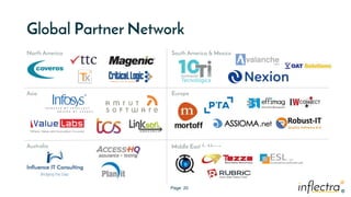 ®
®
Global Partner Network
Page: 20
North America
Asia
Australia
South America & Mexico
Europe
Middle East & Africa
 