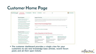 ®
®
Customer Home Page
 The customer dashboard provides a single view for your
customers to see new knowledge base articles, recent forum
posts and all their open tickets.
 