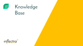 ®
Knowledge
Base
 