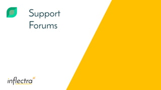 ®
Support
Forums
 