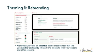®
®
Theming & Rebranding
 KronoDesk provides an intuitive theme creation tool that lets
you quickly and easily rebrand it to integrate with your website
and other systems.
 