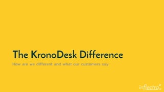 ®
The KronoDesk Difference
How are we different and what our customers say
 