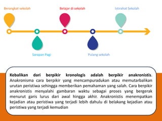 Kronologis | PPTX
