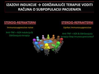 IZAZOVI INDUKCIJE → ODRŽAVAJUDE TERAPIJE VODITI
      RAČUNA O SUBPOPULACIJI PACIJENATA



 Immunosuppressive naive       Uprkos Immunosuppressive

Anti-TNF + AZA Indukcija &    Anti-TNF + AZA & Održavajuda
   Održavajuda terapija      terapija Stop Imunosupresivima?
 