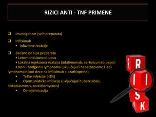 RIZICI ANTI - TNF PRIMENE


   Imunogenost (svih preparata)
   Infliximab
    • Infuzione reakcije
    Zavisno od tipa preparata
     • Lekom indukovani lupus
     • Lokalna injekciona reakcija (adalimumab, certoiizumab pegol)
     • Non - hodgkin's lymphoma (uključujudi hepatosplenic T-cell
lymphomain kod dece na infliximab + azathioprine)
     •    Teške infekcije (-3%)
     •    Oportunističke infekcije (uključujudi tuberculosis,
histoplasmosis, coccidiomycosis)
     •    Demijelinizacija
 