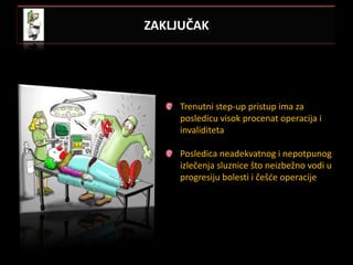 ZAKLJUČAK




    Trenutni step-up pristup ima za
    posledicu visok procenat operacija i
    invaliditeta

    Posledica neadekvatnog i nepotpunog
    izlečenja sluznice što neizbežno vodi u
    progresiju bolesti i češde operacije
 