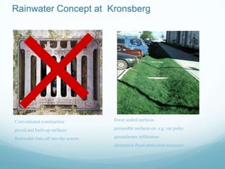 Rainwater Concept at Kronsberg

Conventional construction

fewer sealed surfaces

paved and built-up surfaces

permeable surfaces on e.g. car parks

Rainwater runs off into the sewers.

groundwater infiltration
alternative flood protection measures

 