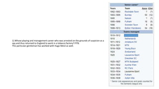 1) Whose playing and management career who was arrested on the grounds of suspicion as a
spy and thus returned to England to work in a tobacco factory? FITB.
This particular gentleman has worked with Hugo Meisl as well.
 