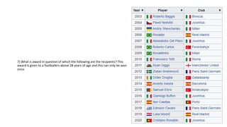 7) What is award in question of which the following are the recipients? This
award is given to a footballers above 28 years of age and this can only be won
once.
 