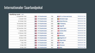 Internationaler Saarlandpokal
 