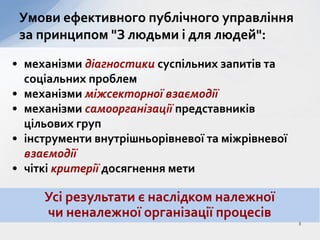 • механізми діагностики суспільних запитів та
соціальних проблем
• механізми міжсекторної взаємодії
• механізми самоорганізації представників
цільових груп
• інструменти внутрішньорівневої та міжрівневої
взаємодії
• чіткі критерії досягнення мети
Умови ефективного публічного управління
за принципом "З людьми і для людей":
Усі результати є наслідком належної
чи неналежної організації процесів
3
 