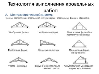 Технология выполнения кровельных
работ:
A. Монтаж стропильной системы
Главные составляющие стропильной системы крыши - стропильные фермы и обрешетка.
 