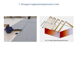 Г. Укладка гидроизоляционного слоя
 