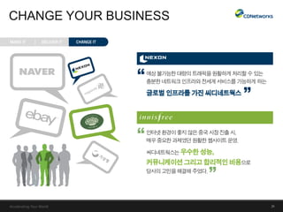 CDNetworks_회사 소개서_KR