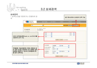 3.2 상세검색
상세검색
- 검색조건을 지정하거나 조합하여 검                        상단 메뉴바에서 상세검색 선택 가능
색




 3개의 입력창을 통해 and, or, not 연산자를
 조합하여 검색 가능.




 주제분류, 자료유형색인, ISSN, ISBN의 세
 부 검색 조건을 지정하여 보다 정확한 검색
 결과를 산출 할 수 있으며, 검색결과의 정
 렬 방식 선택가능.
 