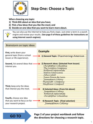 1
6

2

5

3

Step One: Choose a Topic

4

When choosing any topic:
1) Think BIG about an idea that you have;
2) Pick a few ideas that you like the most; and
3) Decide on one idea that you want to learn more about.
You can also use the Internet to help you find a topic. Just enter a term in a search
engine and review your results. (See page 9 of these guidelines for instructions on
using Internet search engines).

Brainstorm on topic ideas
First, write down your
general topic (from a school
lesson or life experience).
Second, list several ideas that
interest you.

Third, keep only the ideas
that interest you the most.

Fourth, choose one idea
that you want to focus on for
your research project.

GO TO

Example
1) General Topic: Discovering America

2) Research Ideas: (Selected from lesson)
Christopher Columbus
The London Company
Holland Separatists
Native Americans
John Cabot
Juan Ponce de Leon
Jamestown Colony
Plymouth Company
Mayflower Compact

3) Selected Ideas: (From list above)
Jamestown Colony
Holland Separatists
Christopher Columbus

4) Research Topic: (Final selection)
Jamestown Colony

Page 2 of your project workbook and follow
the directions for choosing a research topic.
5

 