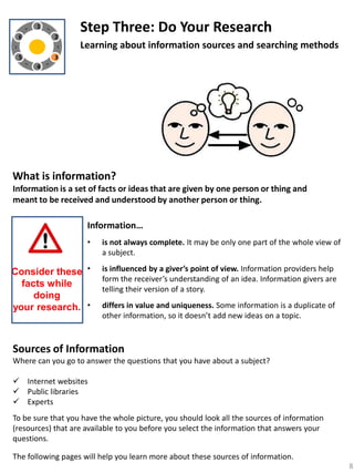 1
6

2

5

Step Three: Do Your Research

3

Learning about information sources and searching methods

4

What is information?
Information is a set of facts or ideas that are given by one person or thing and
meant to be received and understood by another person or thing.

Information…
•

Consider these •
facts while
doing
your research. •

is not always complete. It may be only one part of the whole view of
a subject.
is influenced by a giver’s point of view. Information providers help
form the receiver’s understanding of an idea. Information givers are
telling their version of a story.

differs in value and uniqueness. Some information is a duplicate of
other information, so it doesn’t add new ideas on a topic.

Sources of Information
Where can you go to answer the questions that you have about a subject?
 Internet websites
 Public libraries
 Experts
To be sure that you have the whole picture, you should look all the sources of information
(resources) that are available to you before you select the information that answers your
questions.
The following pages will help you learn more about these sources of information.
8

 