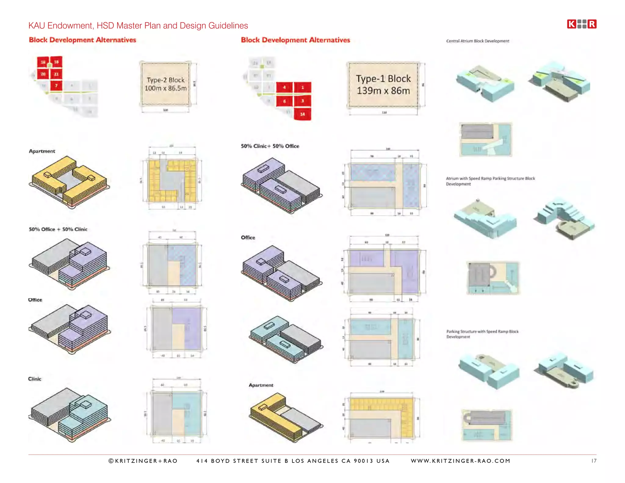 KAU Endowment, HSD Master Plan and Design Guidelines




                  ©KRITZINGER+RAO      414 BOYD STREET SUITE B LOS ANGELES CA 90013 USA   W W W. K R I T Z I N G E R - R A O . C O M   17
 
