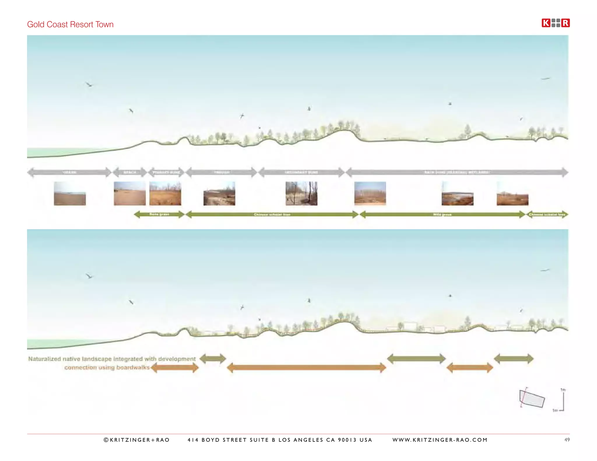 Gold Coast Resort Town




                   ©KRITZINGER+RAO   414 BOYD STREET SUITE B LOS ANGELES CA 90013 USA   W W W. K R I T Z I N G E R - R A O . C O M   49
 
