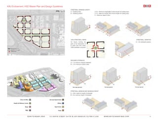 KAU Endowment, HSD Master Plan and Design Guidelines
                                                                     STREETWALL MINIMUM LENGTH
                                                                     A = Building base                      A+B = Minimum length 85% of block length for building base
                                                                     B = Building podium                    C+D = Minimum length 70% of block length for building base
                                                                                                            E = Minimum depth of 20m




                                                                     100% STREETWALL AREAS                                                                               STREETWALL VARIATION
                                                                     On blocks fronting the                                                                              A = 3m streetwall variation
                                                                     park at the intersection of
                                                                     B street and First street,
                                                                     100% streetwall is required.




                                                                     REQUIRED STEPBACKS
                                                                     A = 1m minimum required stepback
                                                                     B = 21m minimum podium base




                                                                     STREETWALL MINIMUM AND MAXIMUM HEIGHT
                                                                     A = 25m maximum height of streetwall
                                                                     B = 5m minimum height of streetwall


                Clinic & Office                Serviced Apartments

      Health & Wellness Center                             Offices

                         Retail                        Apartments

                         R&D                                Hotel



                             ©KRITZINGER+RAO   414 BOYD STREET SUITE B LOS ANGELES CA 90013 USA                            W W W. K R I T Z I N G E R - R A O . C O M                            16
 