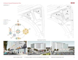 Al Murjan Hospital Development Plan




 Inpatient Accommodations
                                                                                                                        Street
 Hospital-Based Outpatient Accommodation

 Day Care Unit                                                                                                                Main
                                                                                                                            Entrance
                                                                                                                             339m²
 Diagnostics and Treatment

 Support Services

 Administration and Misc.                                                                                          Administration

                                                                                                                             Hospital                      Central
    Relationship                                                                           Hospital          Medical
                                                                                                                           Administration
                                                                                                                                                          Catering
                                                                                                                                                             and
                                                                                          Pharmacy           Records
                                                                                           283m²              280m²           Suite                      Staff Dining
                                                                                                                                                           450m²
                                                                                                                                   880m²




                             Street

                                      Accidents
                                         and
                                                                                                                                                                                                         Royal
                                      Emergency
                                        Dept.
                                                                                                                                                                                    WARD 1               Entry
                                       570m²
                                                                                                                        Diagnostic                                                  1,153m²
                                                                                                                         Imaging                                                               Royal
                                                                                                                                             Pathology
                                                                                                                                                                                               Suites
                                 Outpatient                                                              Cardiac
                                                                                                     Catheterization
                                                                                                                           591m²               Labs
                                                                                                                                              302m²
                                                                                                          Lab                                                           WARD 3                  524m²
                                                                                                       209m²
                                      Day Care
                                      Unit (DCU)                                                                       Diagnostics                    Biomedical


                                                                                                                                                                                   Inpatient
                                                                                                                                                      Workshop
                                       254m²                                                         Dialysis              and            94m²                          1,153m²
                                                                                                       Unit
                                                                                                     570m²              Treatment Obstetrics                                                   WARD 4
                                                                                                                                              and Delivery
                                                                                                                                                 Suite
                                                                                                             Endoscopy
                                                                                                             and Urology      Physical
                                                                                                                                                478m²                   ICU/CU                 1,133m²
                                   Out-patients                                                                 302m²        Medical and
                                                                                                                            Rehabilitation
                                     Clinics                                                                                   301m²                                     518m²     WARD 2

                                       1,883m²
                                                                                                                                                                                    1,133m²
                                                                 Central
                                                                Warehouse          Central

                                                    Morque
                                                                  250m²          Workshops
                                                                                     and
                                                     53m²
                                                                                 Maintenance



                      Street
                                                                                   163m²
                                                    House
                                                   Keeping
                                                   84m²
                                                                  Service                  Medical
                                                                                            Waste
                                                                                           Holding
                                                                                            Area
                                                                                            42m²


                                                             Central Sterile   Hospital
                                                                  and
                                                             Supplies Dept.    Laundry
                                                              264m²            221m²




                                                                                                                         Surgical
                                         Service
                                           Entry                                                     Surgical
                                                                                                      Suite
                                                                                                                             Peds Medical/
                                                                                                                             Surgical Wards
                                                                                                                                                       Neonatal
                                                                                                                                                        Critical
                                                                                                                                                       Care Unit

                                                                                                        895m²                      594m²                 254m²




                                                                                                                                                                                                                 Typical Upper Floor Plan




                                                            ©KRITZINGER+RAO                                                                                                       414 BOYD STREET SUITE B LOS ANGELES CA 90013 USA          W W W. K R I T Z I N G E R - R A O . C O M   63
 