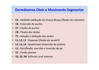 Dermátomos Úteis e Movimento Segmentar
• C5 : Deltóide (abdução do braço),Bíceps (flexão do cotovelo)
• C6 : Extensão do punho
• C7 : Flexão do punho
• C8 : Flexão dos dedos
• T1 : Adução e abdução dos dedos
• L1, L2, L3 : Iliopsoas (flexão do quadril)
• L2, L3, L4 : Quadríceps (extensão do joelho)
• L5 : Dorsiflexão, eversão e inversão do pé
• S1 : Flexão plantar
• S2, S3, S4: Esfíncter anal externo
 