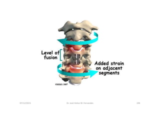 figura
07/12/2015 Dr. José Heitor M. Fernandes 294
 