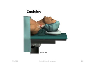 07/12/2015 Dr. José Heitor M. Fernandes 296
 