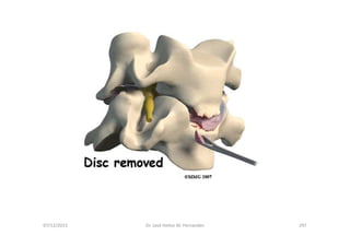 07/12/2015 Dr. José Heitor M. Fernandes 297
 