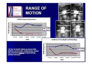 figura
07/12/2015 Dr. José Heitor M. Fernandes 310
 