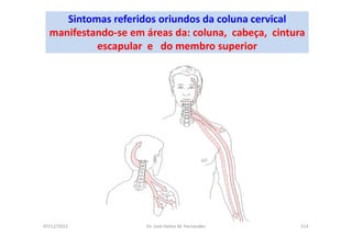 07/12/2015 Dr. José Heitor M. Fernandes 313
Sintomas referidos oriundos da coluna cervical
manifestando-se em áreas da: coluna, cabeça, cintura
escapular e do membro superior
 