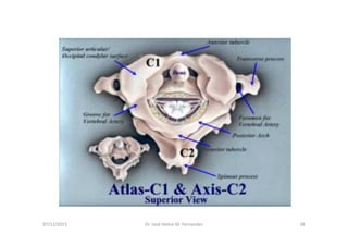 figura
07/12/2015 Dr. José Heitor M. Fernandes 38
 