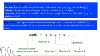 KRR- Introduction to Object oriented programming concepts using c++ | PPTX