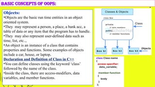KRR- Introduction to Object oriented programming concepts using c++ | PPTX