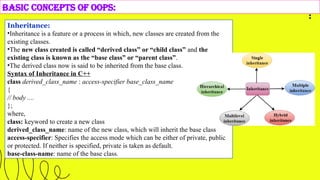 KRR- Introduction to Object oriented programming concepts using c++ | PPTX