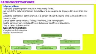 KRR- Introduction to Object oriented programming concepts using c++ | PPTX