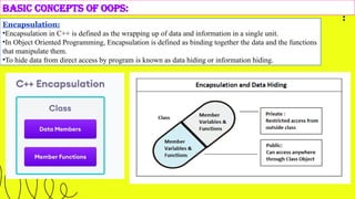 KRR- Introduction to Object oriented programming concepts using c++ | PPTX