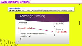 KRR- Introduction to Object oriented programming concepts using c++ | PPTX