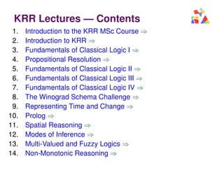 KRR Lectures — Contents
1. Introduction to the KRR MSc Course ⇒
2. Introduction to KRR ⇒
3. Fundamentals of Classical Logic I ⇒
4. Propositional Resolution ⇒
5. Fundamentals of Classical Logic II ⇒
6. Fundamentals of Classical Logic III ⇒
7. Fundamentals of Classical Logic IV ⇒
8. The Winograd Schema Challenge ⇒
9. Representing Time and Change ⇒
10. Prolog ⇒
11. Spatial Reasoning ⇒
12. Modes of Inference ⇒
13. Multi-Valued and Fuzzy Logics ⇒
14. Non-Monotonic Reasoning ⇒
 